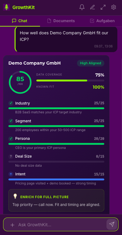 ICP-Fit card showing an 85/100 score for a demo B2B SaaS company across industry, segment, persona, deal size and intent